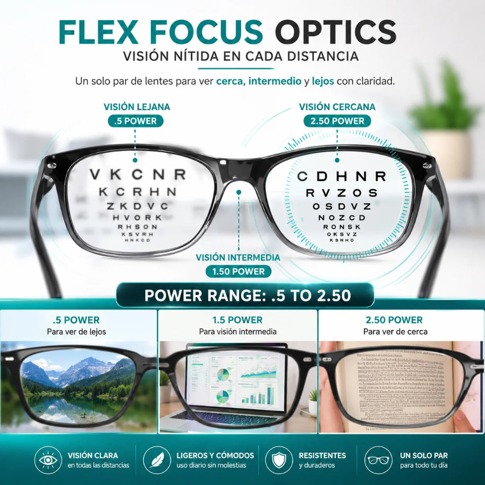 FocusPro - Lentes multifocales (2x1)