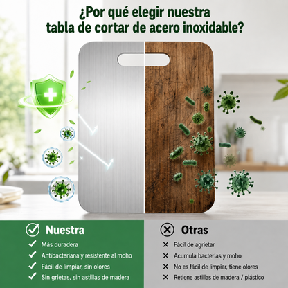 PuroCorte - Tabla de acero (OFERTA 2x1)