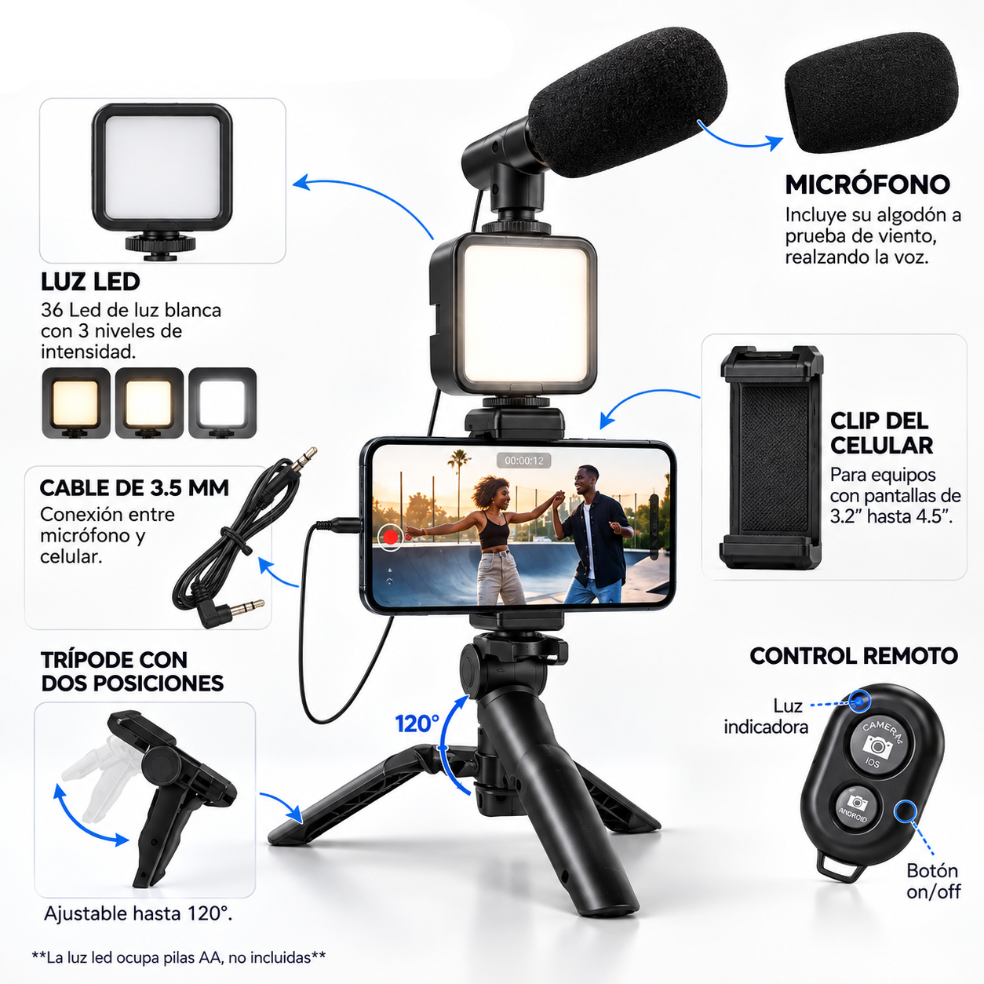 StreamMax: Kit Grabación