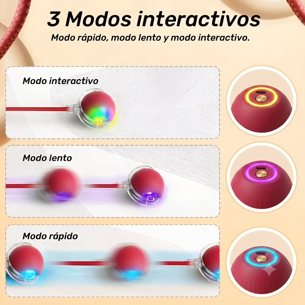 PetBall 360°: Pelota Inteligente Mascota