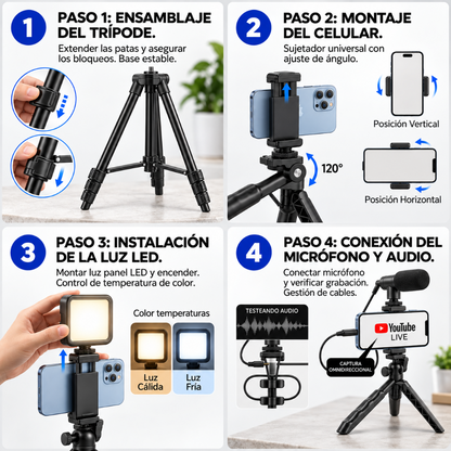 StreamMax: Kit Grabación